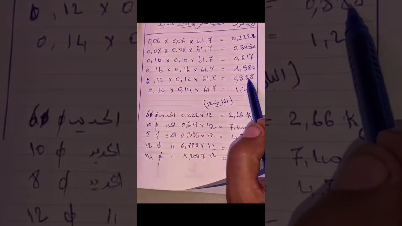 أجي تفهم مع المقاول وزن لمتر الواحد من الحديد