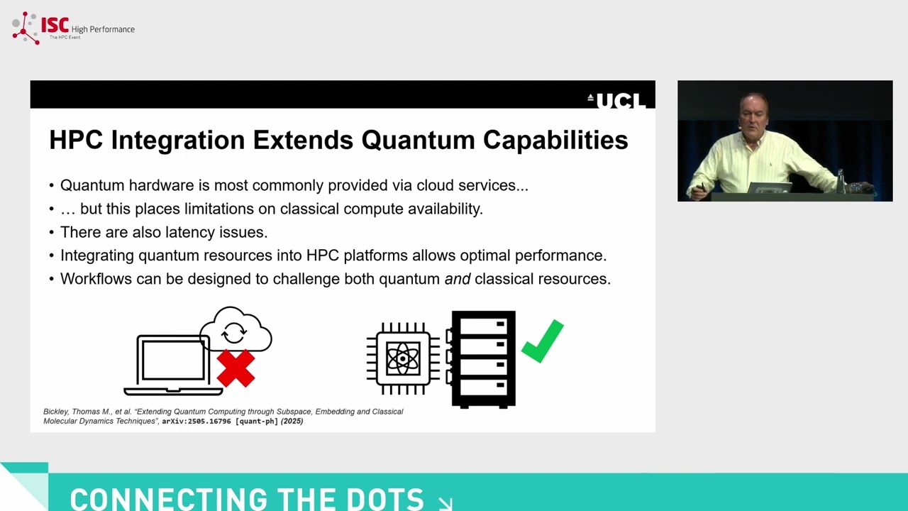 Integrating Quantum Processing Units with Supercomputers