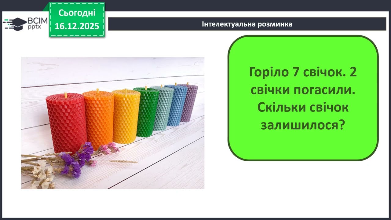 Урок інформатики. Правила введення тексту. Перевірка правопису й редагування тексту.