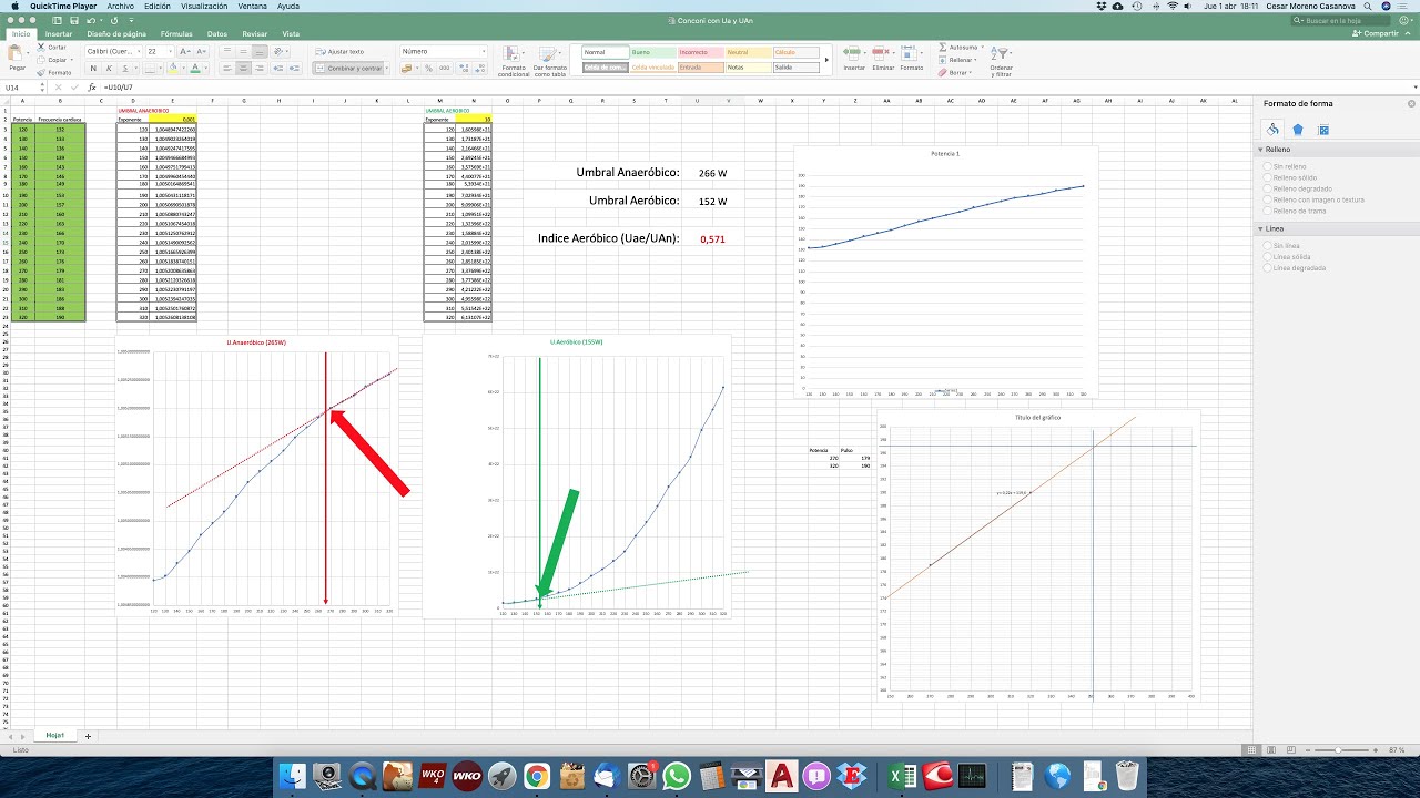 Calculo de UAn y Uae con Test de Conconi   2Parte