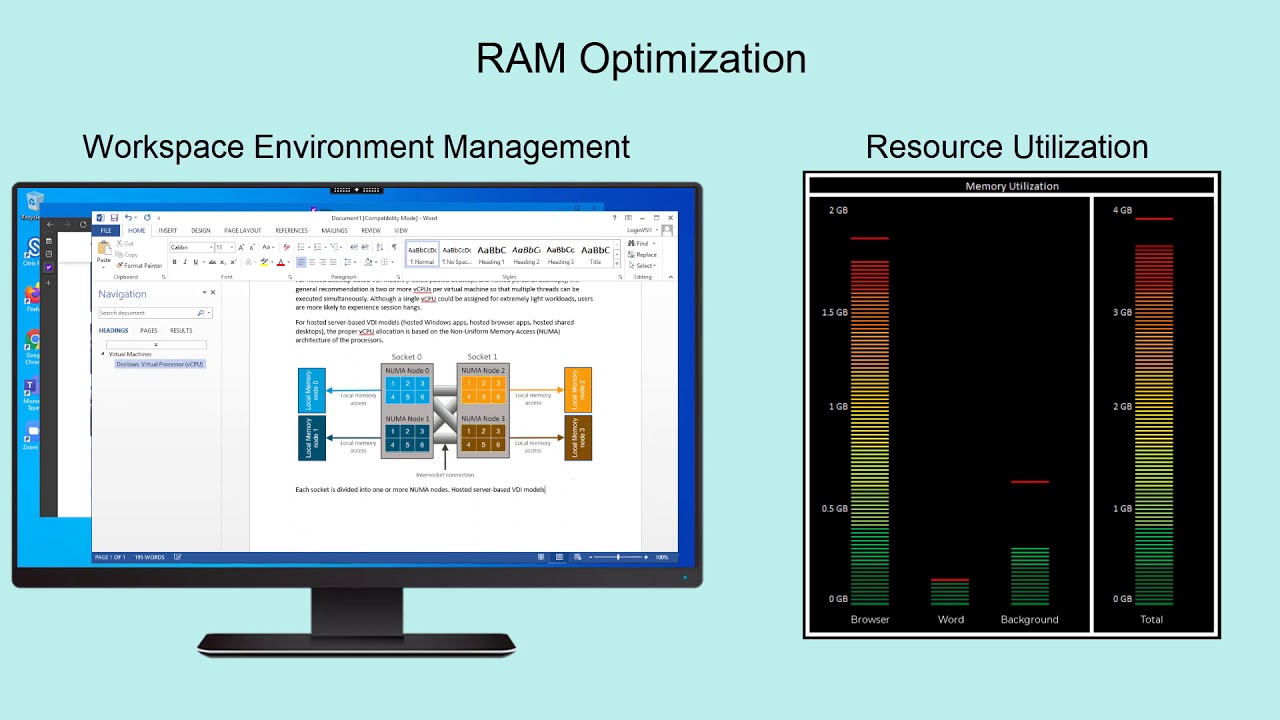 Citrix Tech Insight - WEM RAM Optimization