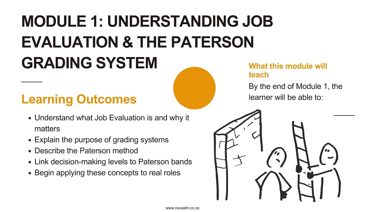 Job Grading & Evaluation | Module 1: Introduction to Patterson Method