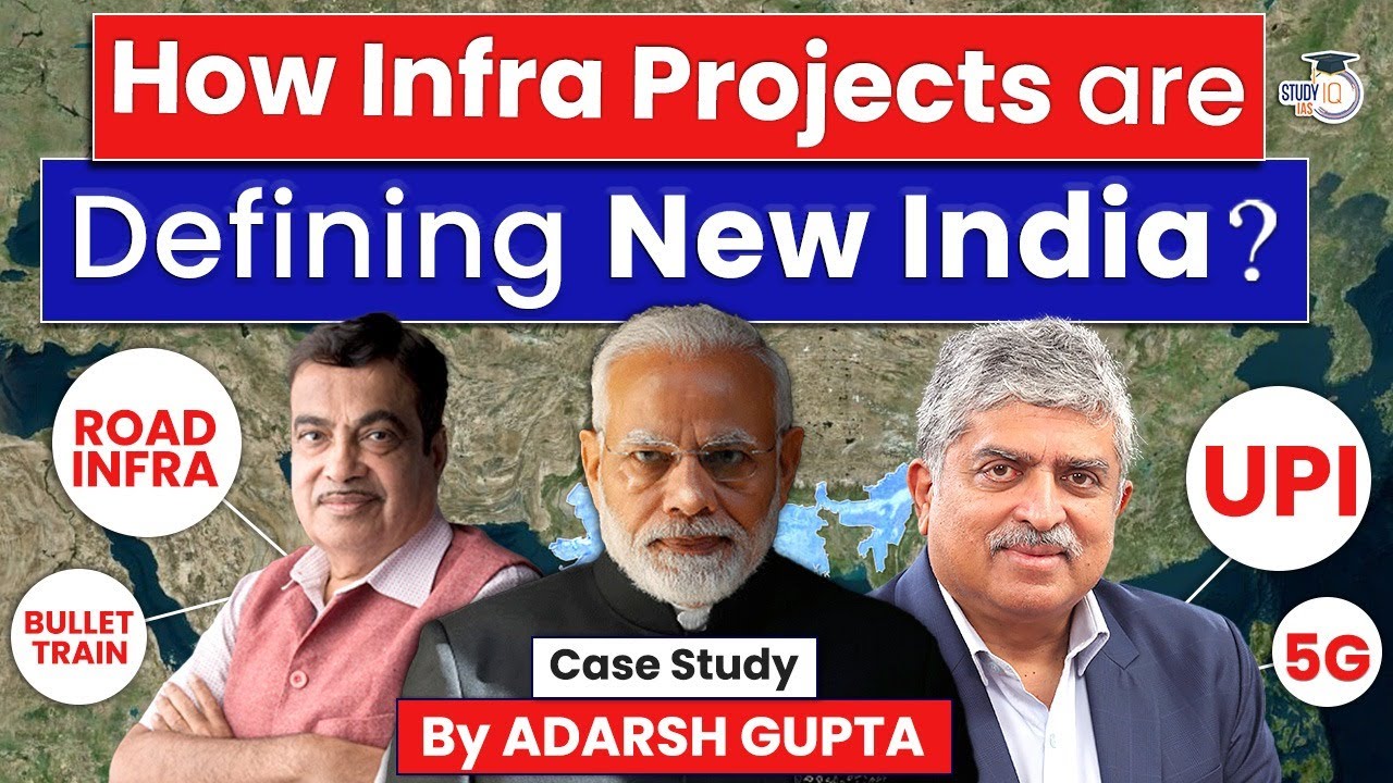 How Infra Projects are Defining the 'Superpower India'? UPI, Bullet Train, 5G | UPSC Mains GS3