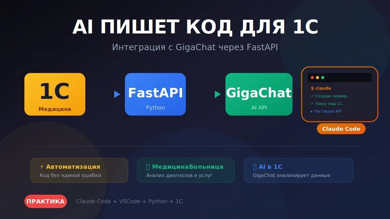 AI пишет код для 1С - интеграция с GigaChat через FastAPI | Claude Code