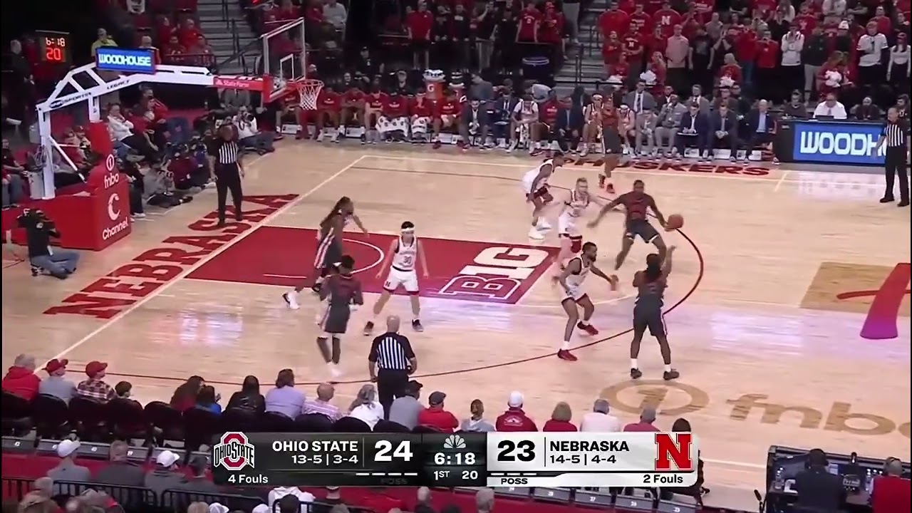 Basketball Double Ball Screen Offense (77 Action)