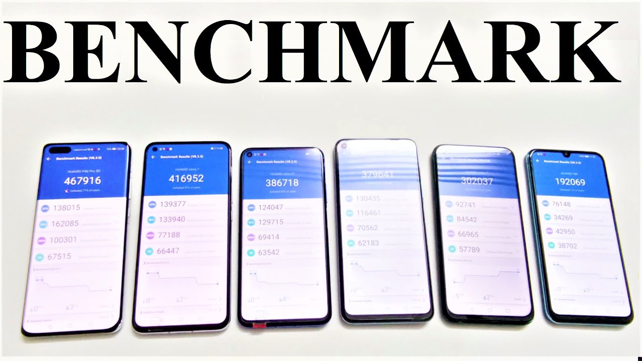 BENCHMARK BATTLE - Kirin 990 vs Kirin 985 vs Kirin 980 vs Kirin 820 vs Kirin 810 vs Kirin 710