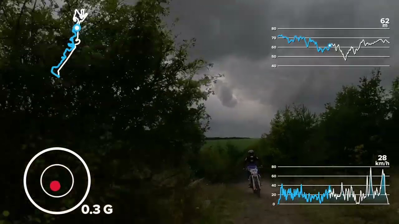 Sortie avec l&rsquo;AS Les Cigognes au Domaine de Nitray 