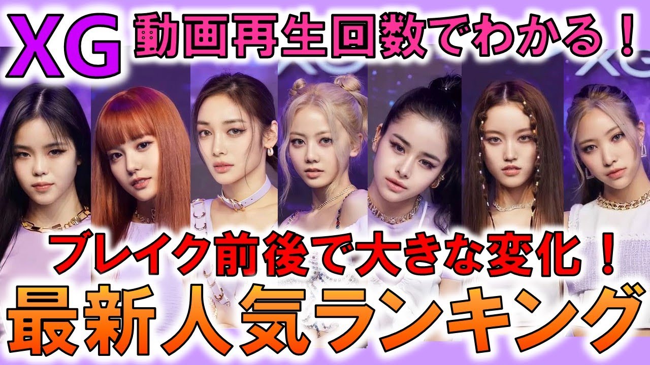 【XG】あらゆるコンテンツを徹底集計！あのメンバーが大ブレイクしてます！【MASCARA】