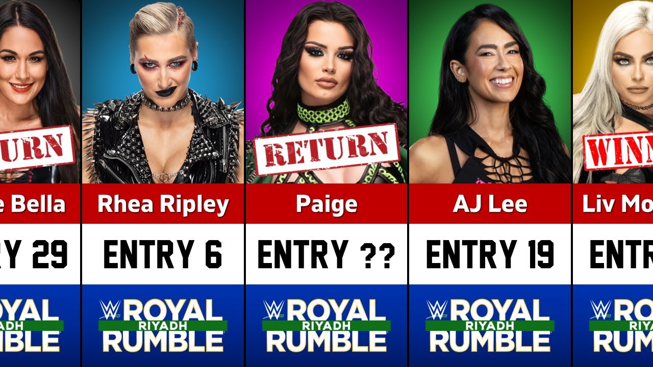 WWE Women’s Royal Rumble 2026 Entry Predictions – Every Surprise & Return