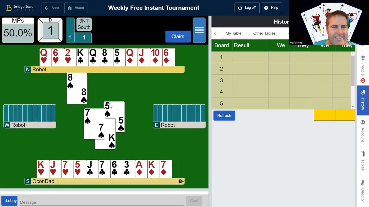 BBO Weekly Free Instant Tournament 65% Inverted minor. Lead A-K doubleton? Bridge Teacher Mark Nehs