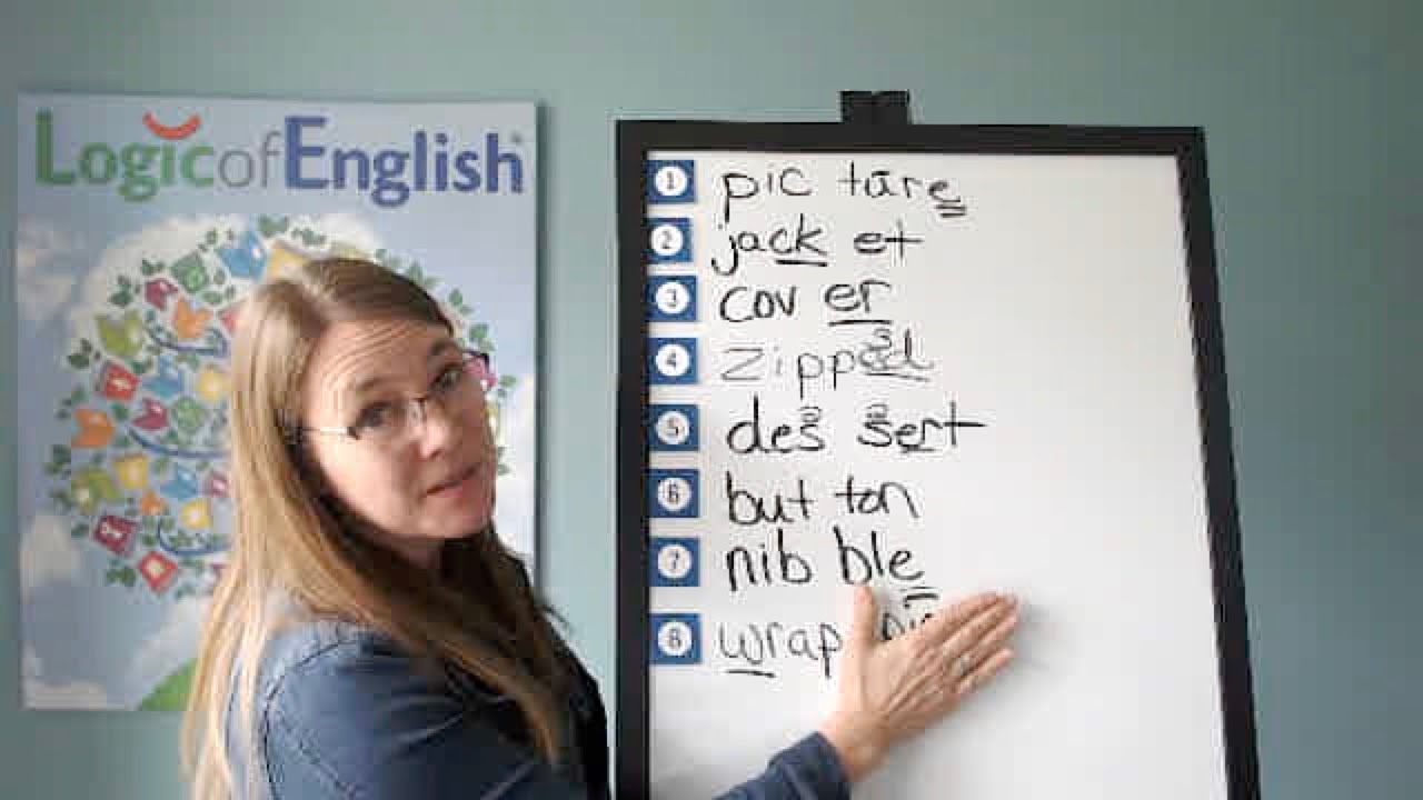 L159 Foundations Spelling Analysis