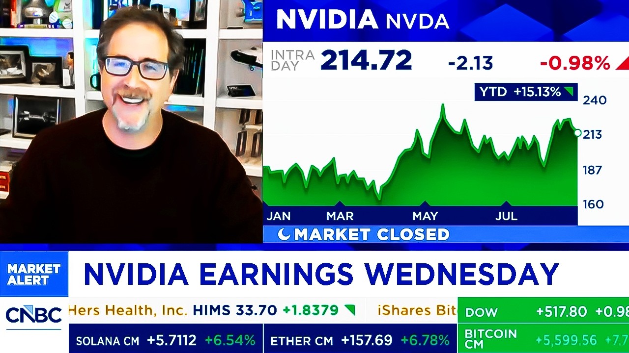 Новости об акциях NVIDIA, акции Micron в преддверии отчета NVIDIA &mdash; Обновление по NVDA