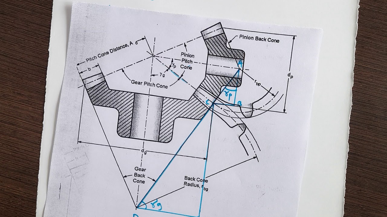 D 2.30 Bevel Gear | Terminology  of Bevel Gear | Nomenclature of Bevel Gear (Part 1)