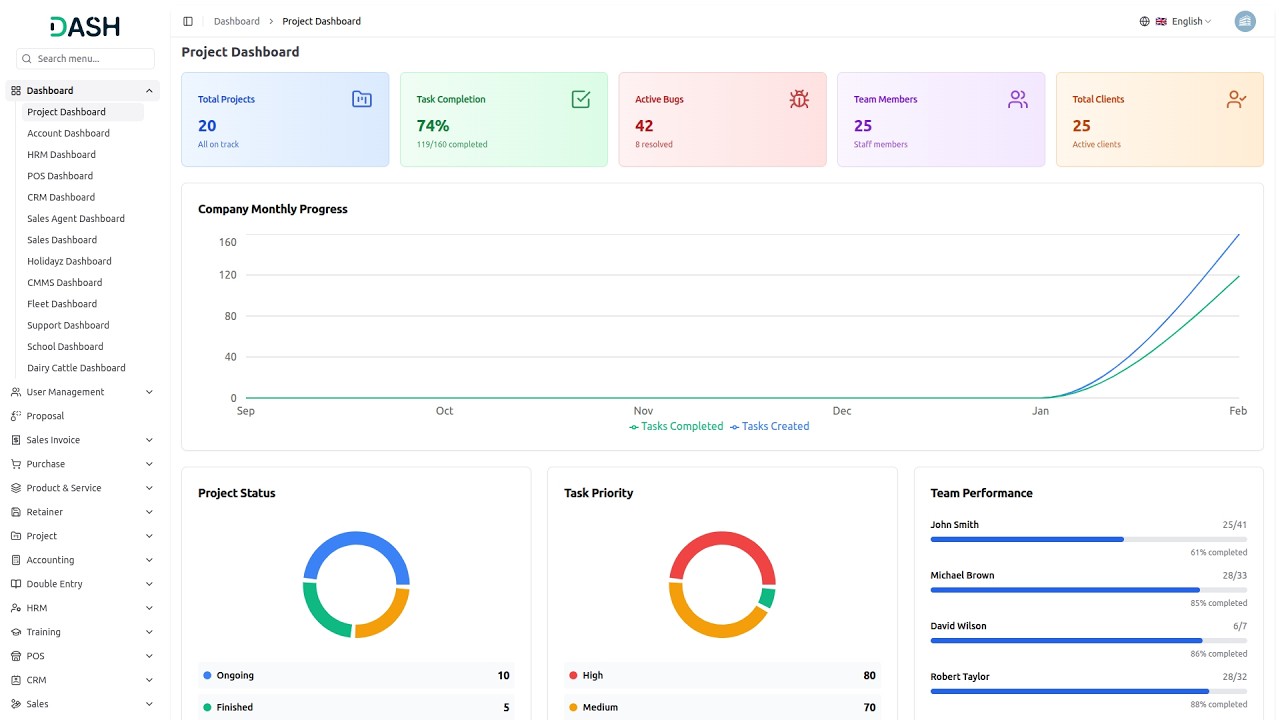 WorkDo Dash SaaS Open Source ERP | Setup, Features & Full System Demo
