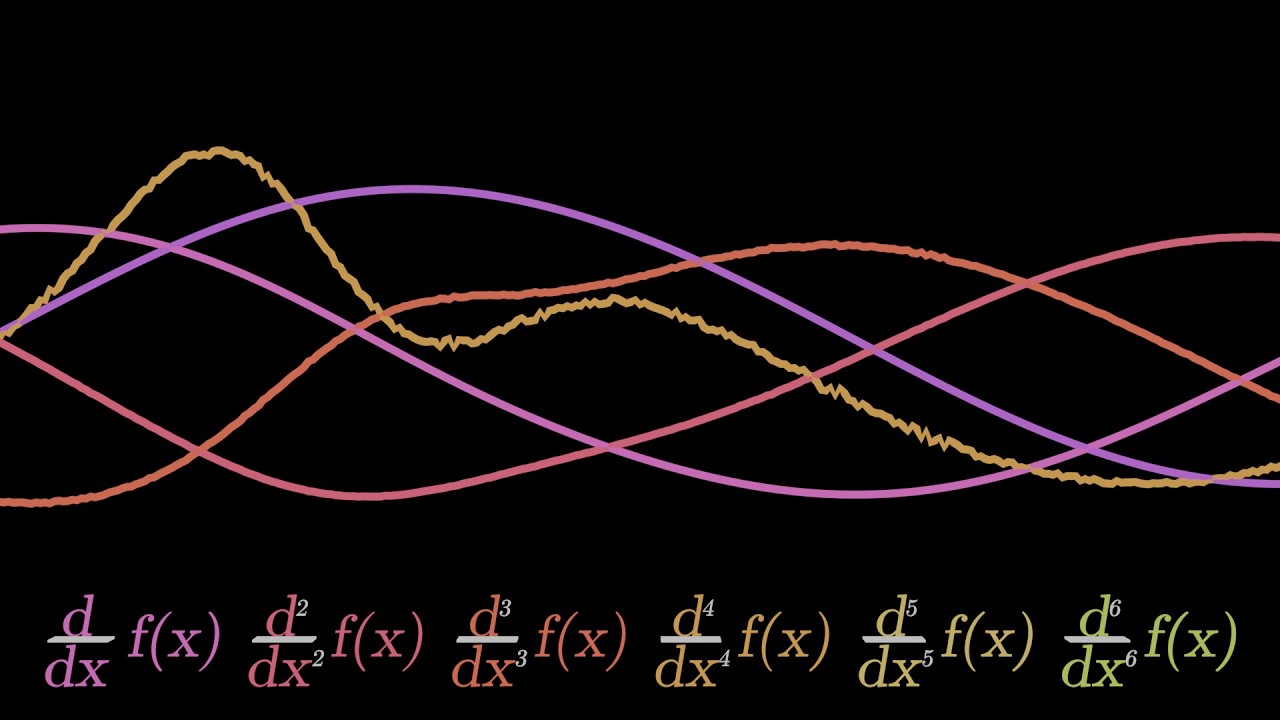 Physicists Favourite Tool
