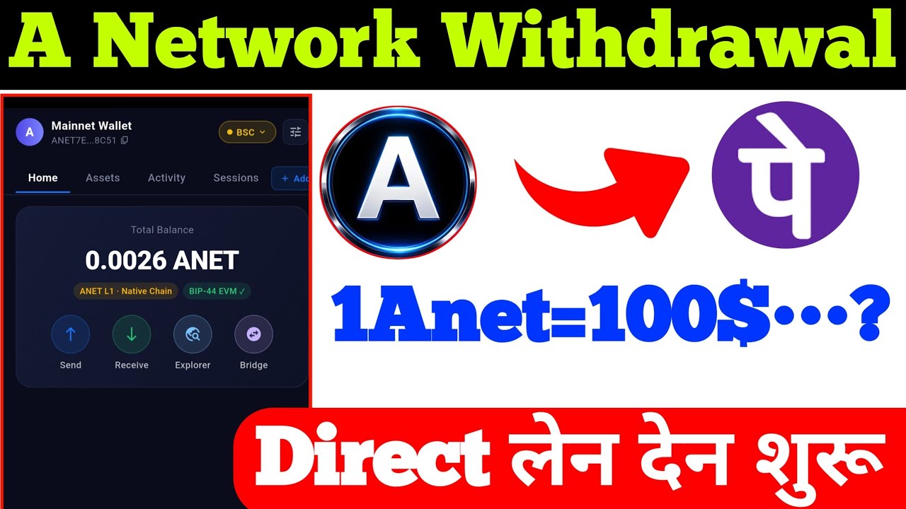 A Network Withdrawal Process | A Network New Update | How To Sell A Network | 