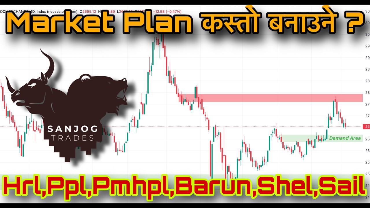 NEPSE Falls Today: Should Traders Worry or Seek Opportunity? ✅ | Stock Analysis |