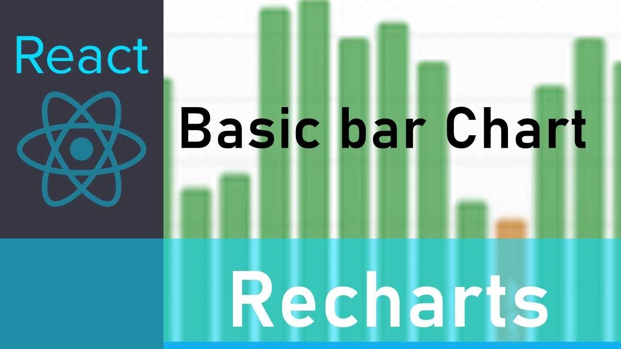 Recharts: Build simple bar chart using Recharts and React.js