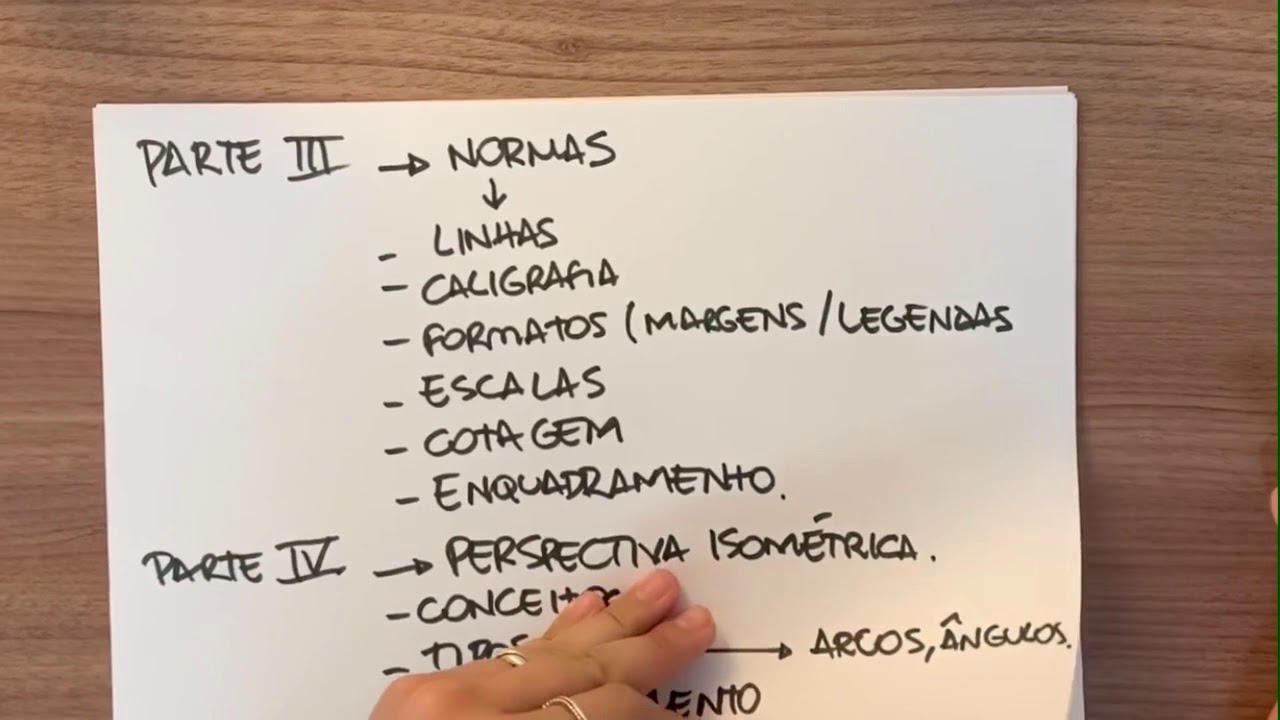 01 - Desenho Técnico Básico - introdução