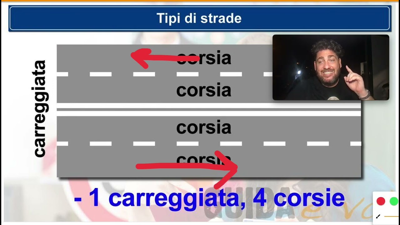 esempio di uso di corsie e carreggiate strada con 4 corsie