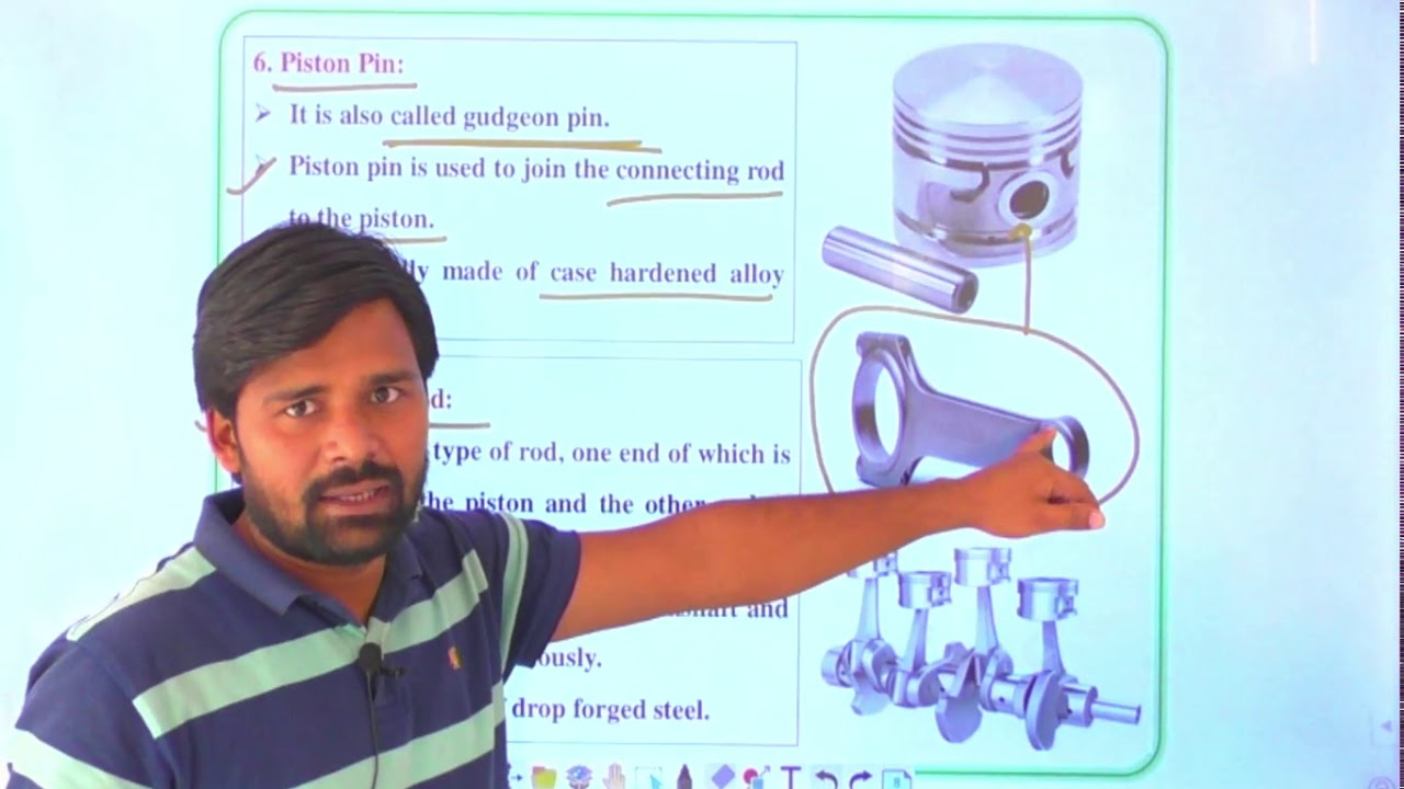 AENGG - 211 :Lecture 3(i) Components of IC engine