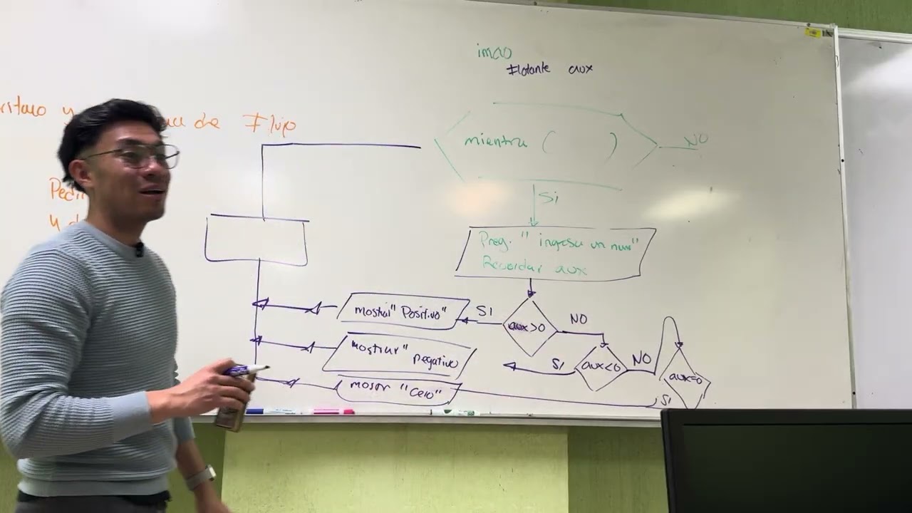 Clase S2 - 3 - Introducción a la programación 