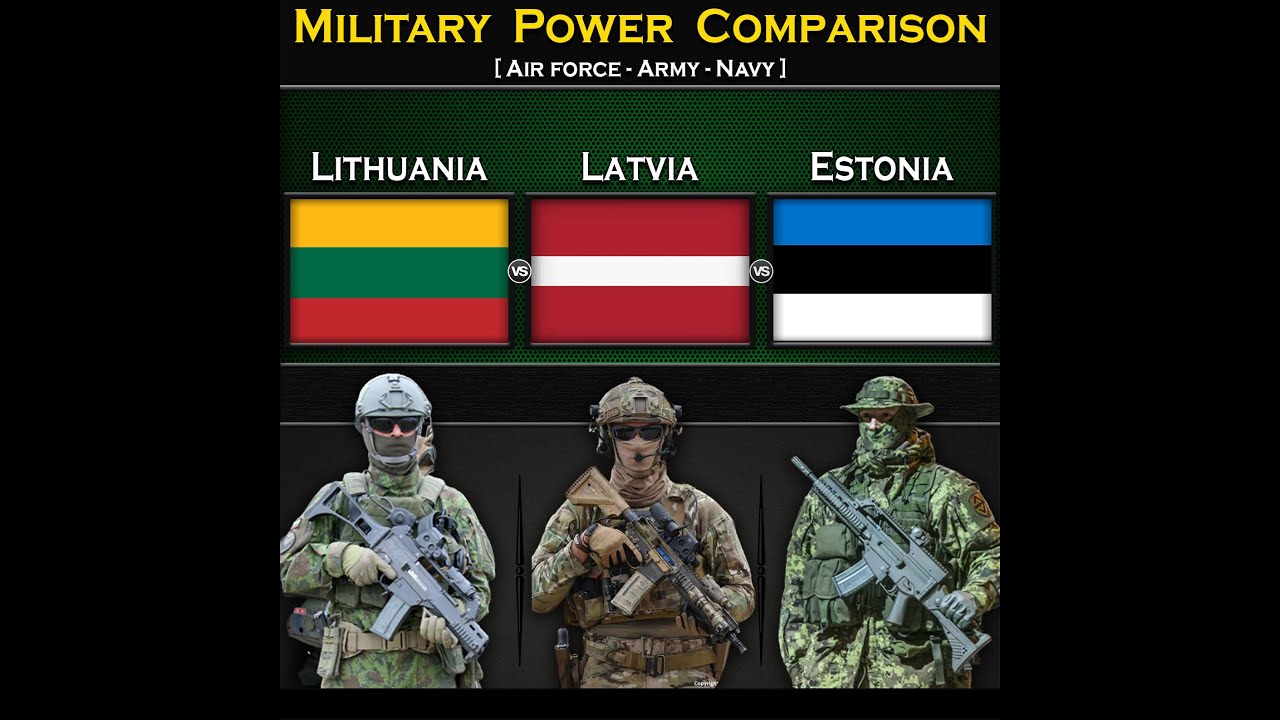 Lithuania vs Latvia vs Estonia | Military Power Comparison 2024 | Global Power
