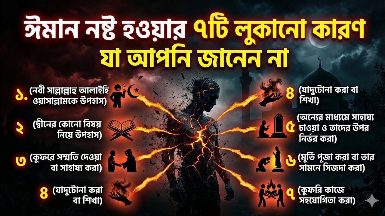 ঈমান নষ্ট হওয়ার ৭টি লুকানো কারণ যা আপনি জানেন না #Shorts #islamic #Hadith #Quran #viral