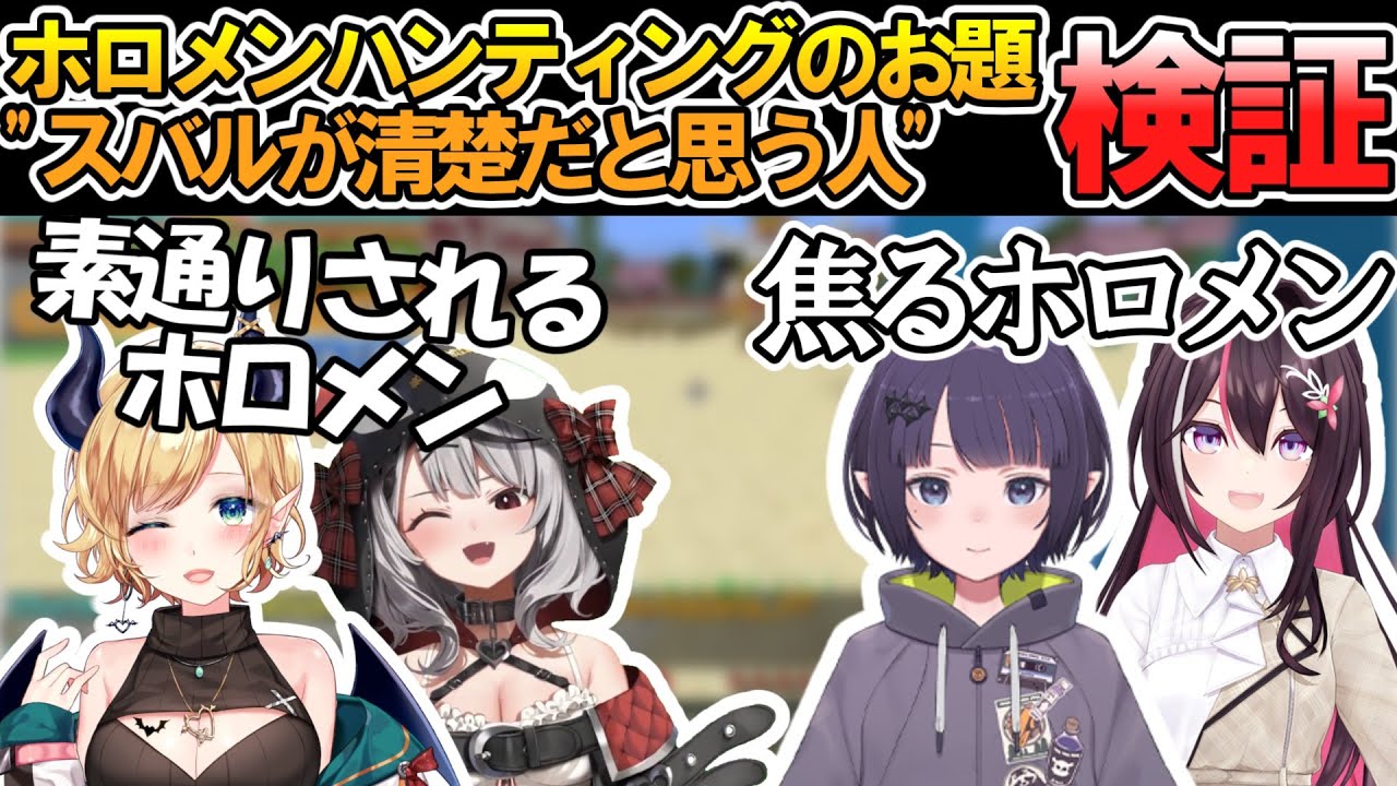 清楚かどうかについて素通りされるメンバーと焦るメンバーの比較【ホロライブ/#ホロライブ大運動会2023】#vtuber#ホロライブ大運動会2023