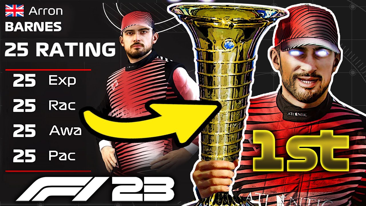 Making the WORST RATED Driver an F1 WORLD CHAMPION on the F1 Game!