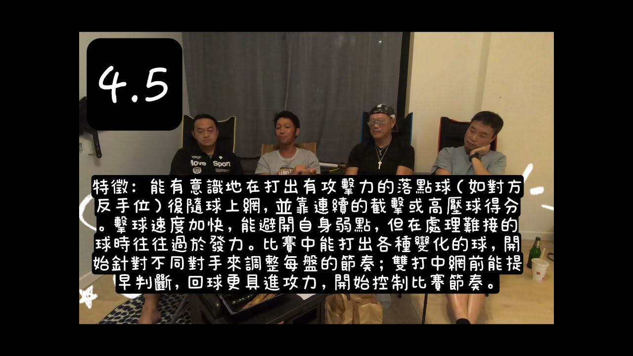 吾想打網球#45 NTRP 讀畀你聽,你又覺得我係NTRP幾呢? #NTRP