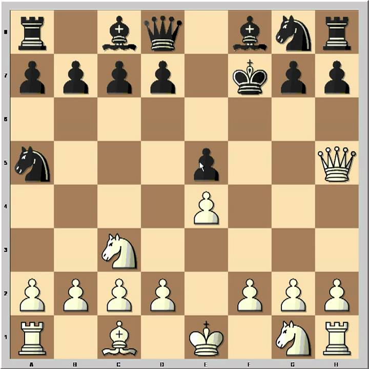 Stunning Vienna Game