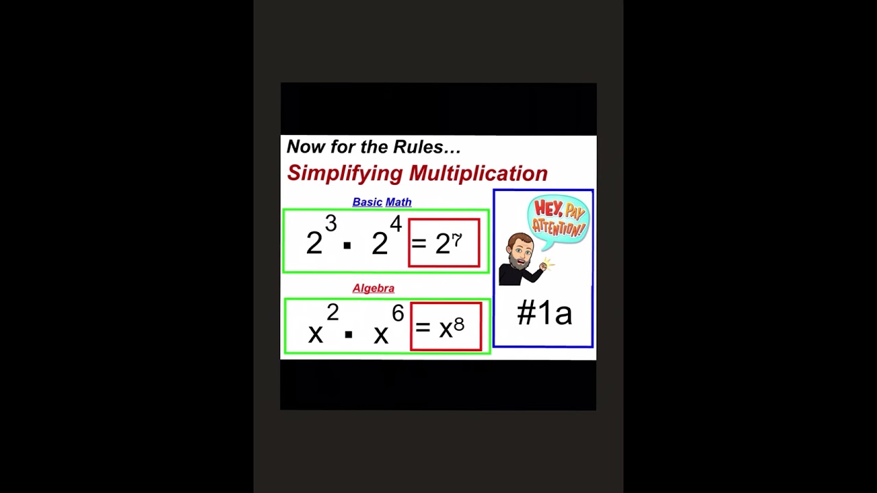 Exponent Rules with Algebra @NHGREENMATH