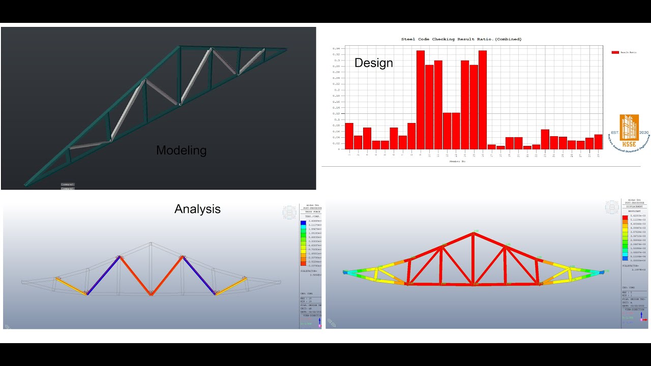 MIDAS GEN Tutorial , Steel truss design