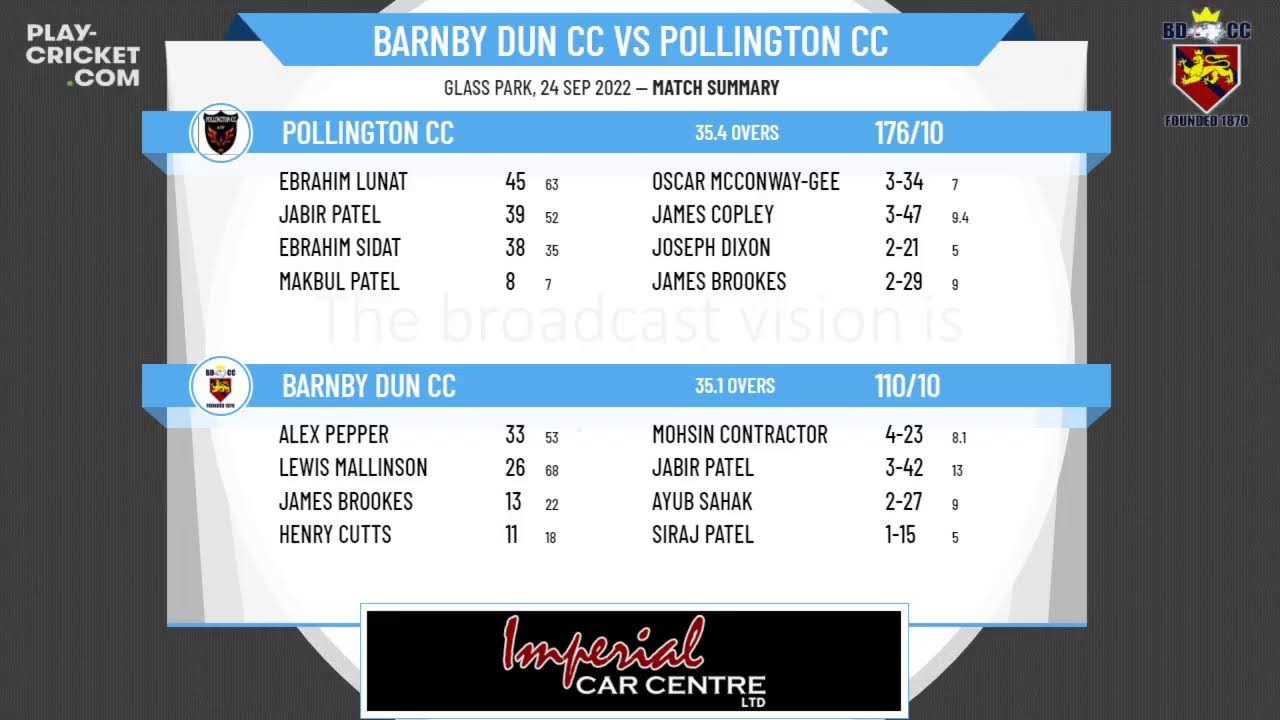 Pontefract & District Cricket League - Division 2 - Barnby Dun CC 1st XI v Pollington CC 1st XI