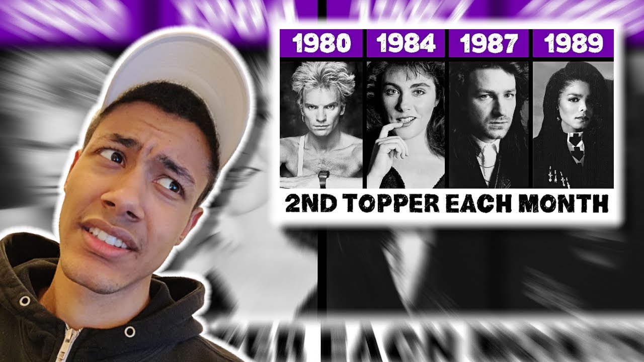 2nd Biggest Songs of the 80s - Reaction