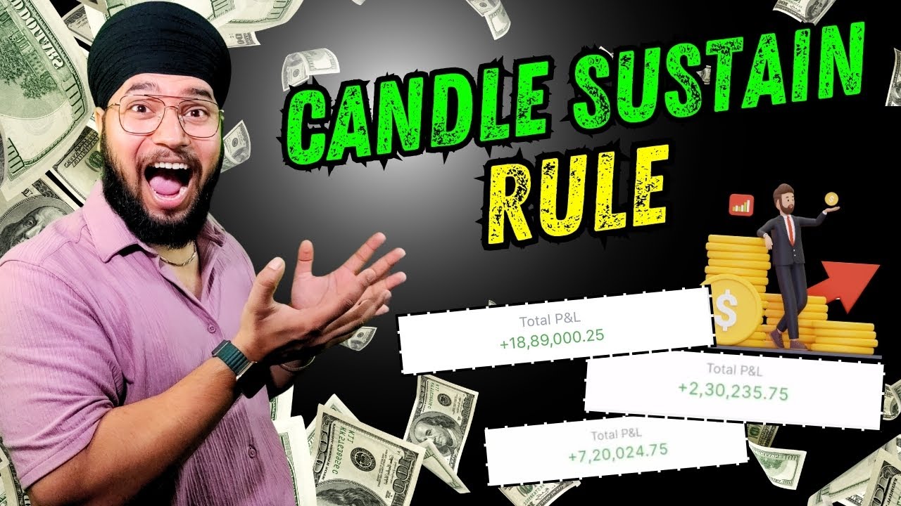 Candle Sustaining Meaning in Trading: Identifying Bullish and Bearish Signals