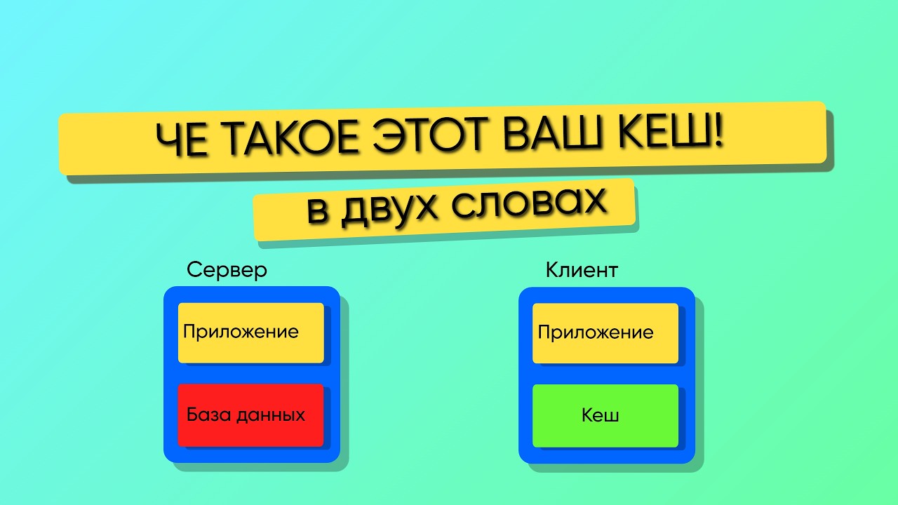 ЧЕ ТАКОЕ ЭТОТ ВАШ КЕШ? О ТОМ ЧТО ТАКОЕ КЕШ В ДВУХ СЛОВАХ.