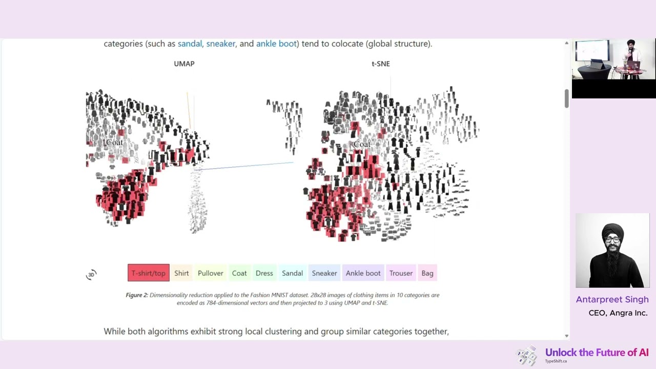 Understanding LLM Embeddings - From Text to Meaning - Antarpreet Singh - Feb 12, 2026