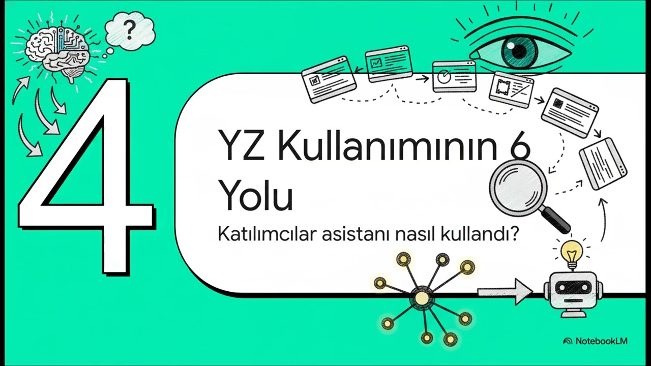 Yapay Zeka Beceri Gelişimini Nasıl Etkiliyor? Yapay Zeka Uzmanlığı Öldürür mü?