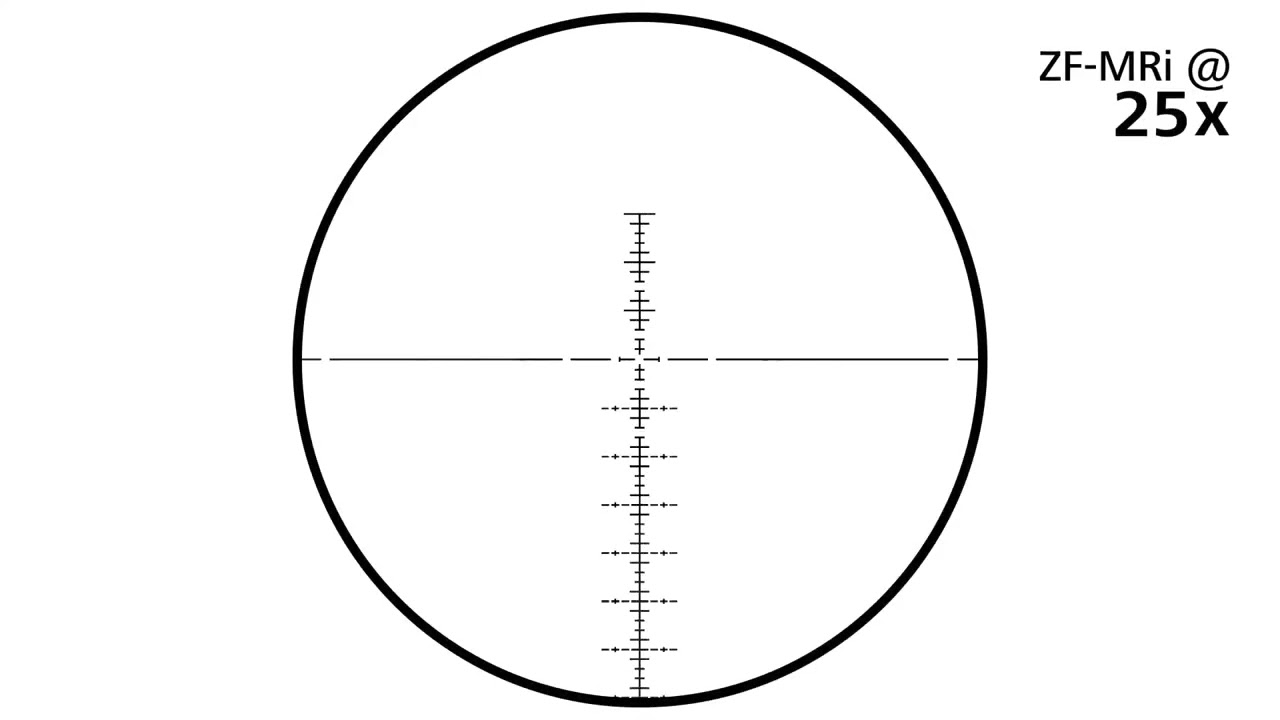 First vs Second Focal Plane Scopes