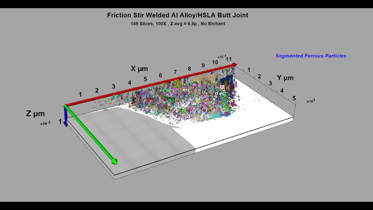 3D Microstructural Analysis of a Friction Stir Welded Al Alloy/HSLA Butt Joint
