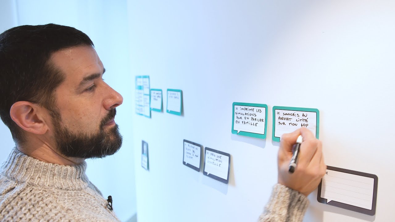 Tutoriel Design Thinking : la technique du 