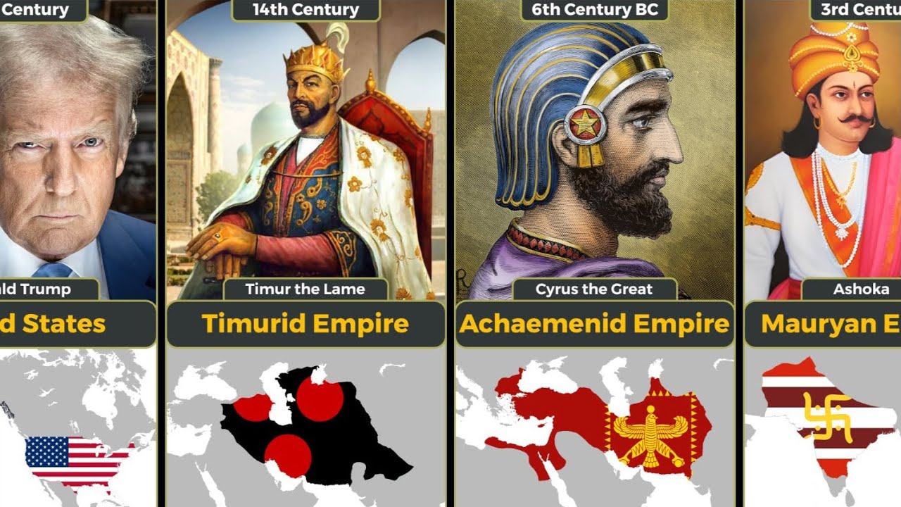 Strongest Country in Every Century from 1500 BC to Today | Most Powerful Country of Each Century
