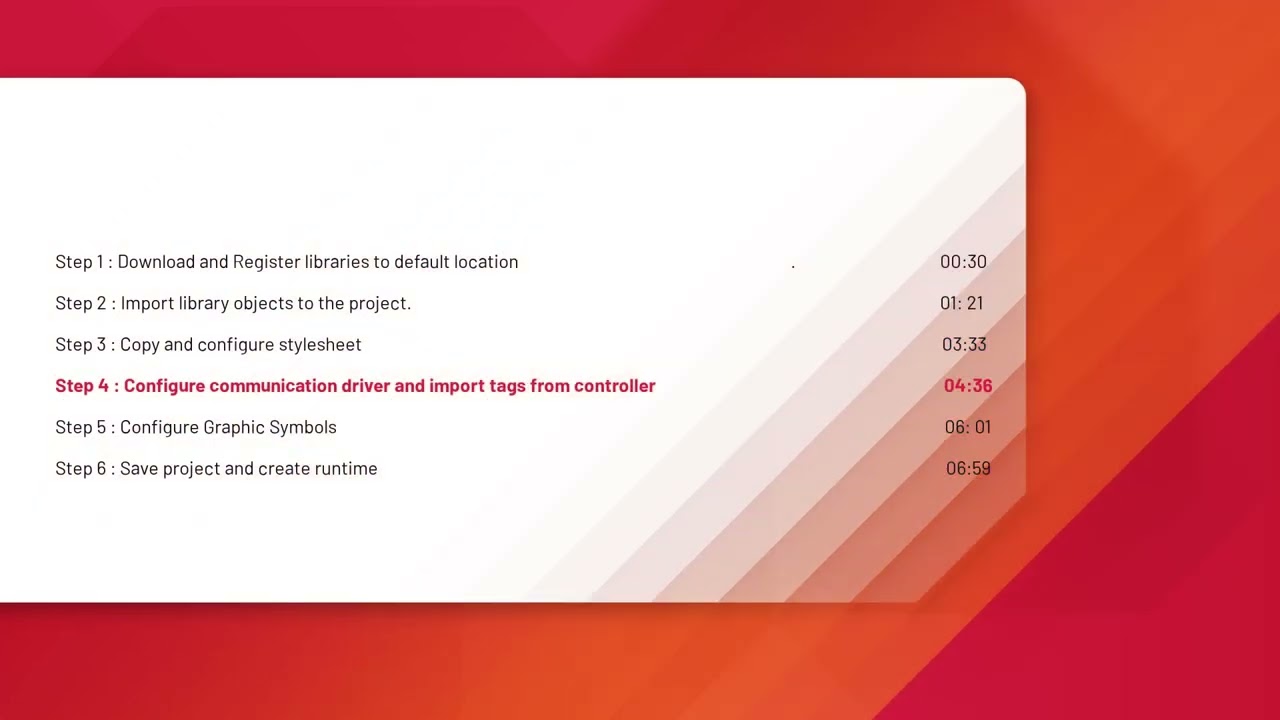 How to use Device Libraries with FactoryTalk Optix