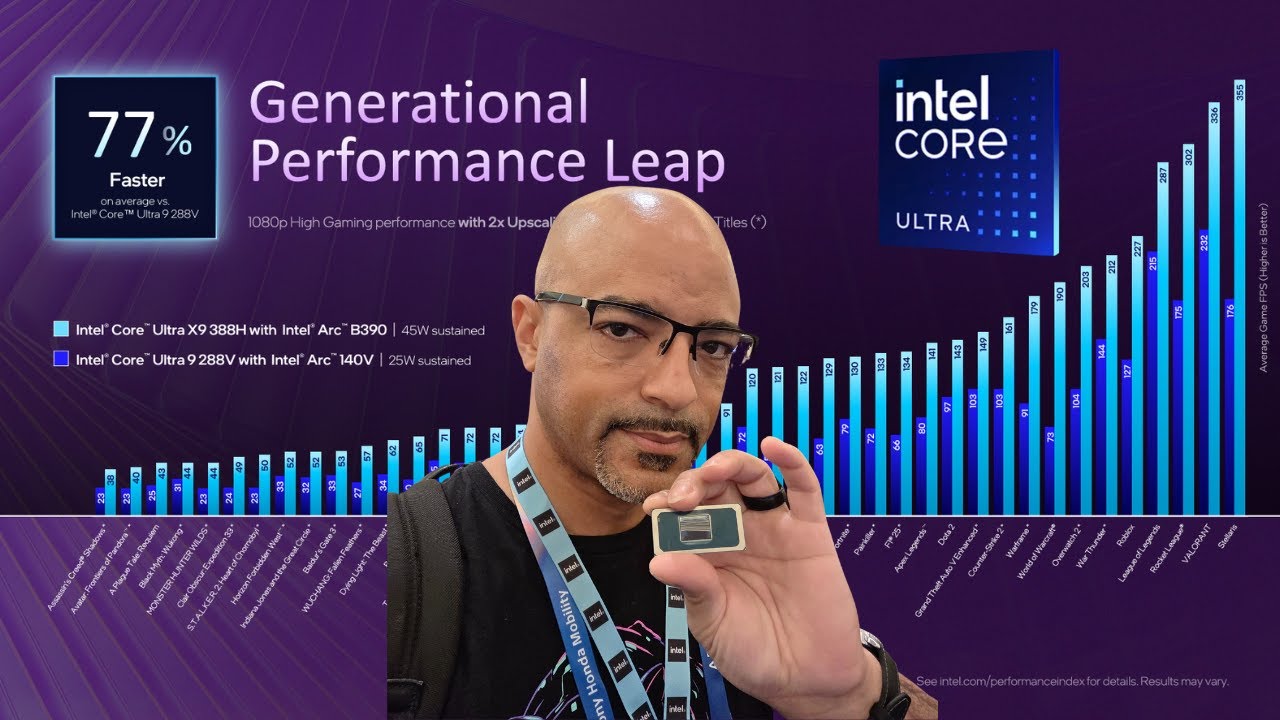 Мои впечатления от Intel Core Ultra Series 3 на выставке CES 2026