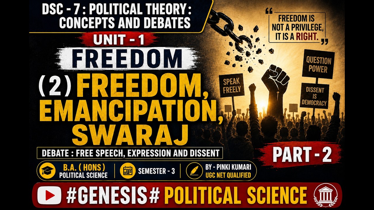 FREEDOM , EMANCIPATION , SWARAJ | PART - 2 | UNIT - 1 | FREEDOM | B.A.( HONS ) POLITICAL SCIENCE |