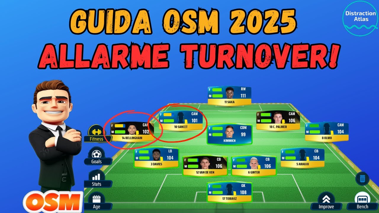 GUIDA OSM 2025: ALLARME TURNOVER