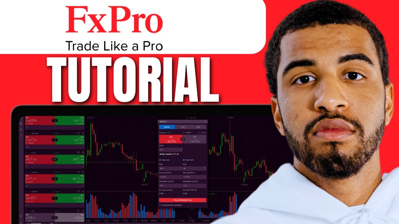 How To Use FxPro Trading Platform For Beginners | How To Trade On FxPro