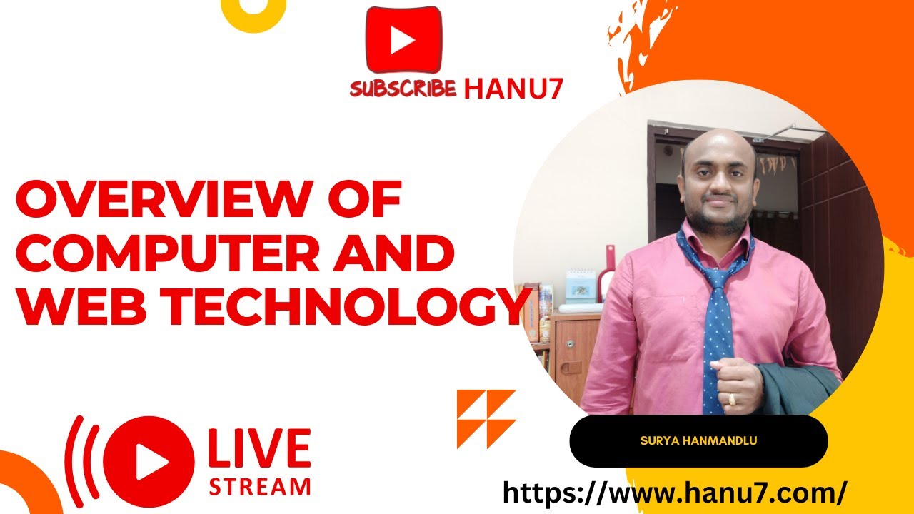Overview of computer and Web Technology| HANU7 | Definition of Cyber Space | Rk Mishra